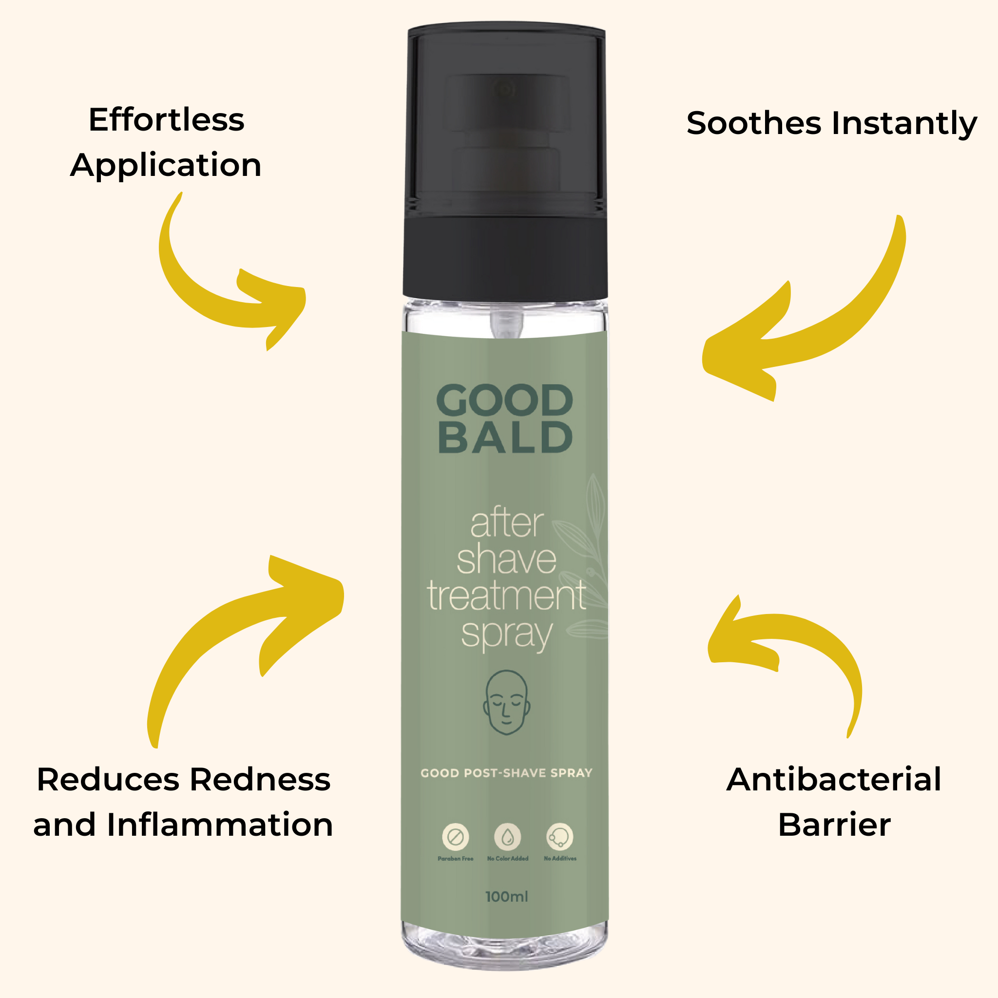 After Shave Treatment Spray - Calm & Restore Formula