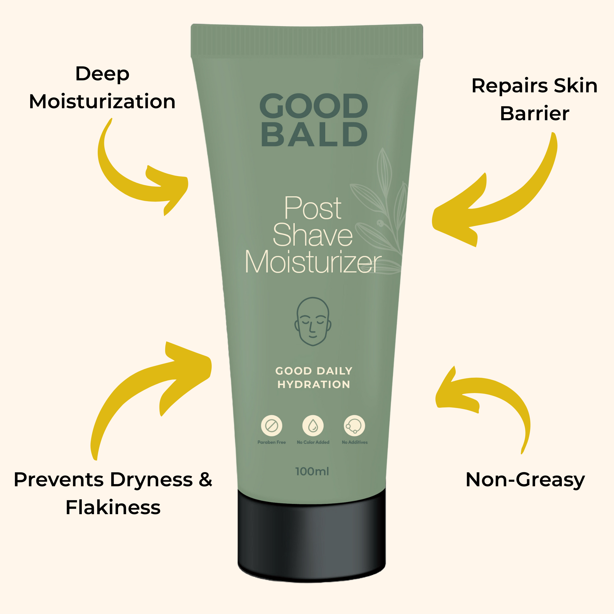 Post-Shave Moisturizer - Shine & Shield Formula